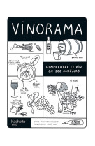 Vinorama - comprendre le vin en 200 schemas