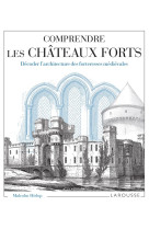 Comprendre les chateaux forts decoder l'architecture des forteresses medievales