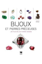 Bijoux et pierres precieuses - les plus belles pierres gemmes