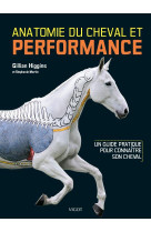 Anatomie du cheval et performance