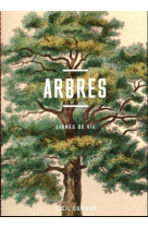 Arbres - lignes de vie