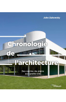 Chronologie de l'architecture