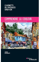 Comprendre la couleur