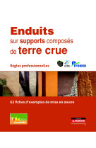 Enduits sur supports composés de terre crue