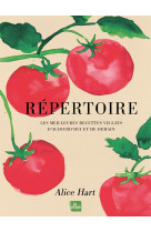 Répertoire - les meilleures recettes veggies d'aujourd'hui et de demain