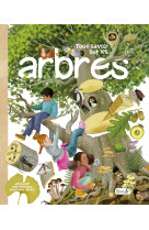 Tout savoir sur les arbres