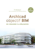 Archicad objectif bim