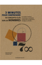 3 minutes pour comprendre 50 concepts-clés sur le s nombres