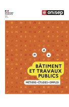 Batiment et travaux publics - métiers - etudes - emploi