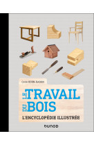 Le travail du bois