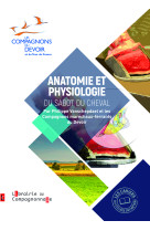 Anatomie et physiologie du sabot du cheval