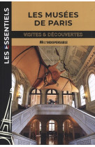 Les musees de paris