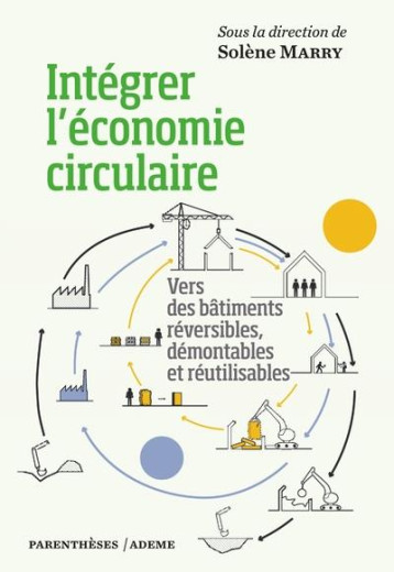 INTEGRER L ECONOMIE CIRCULAIRE - VERS DES BATIMENTS REVERSIB - MARRY SOLENE - PARENTHESES