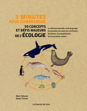 3 minutes pour comprendre 50 concepts et défis majeurs de l'écologie - Mark Fellowes - COURRIER LIVRE